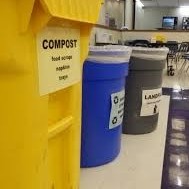 Water Audit